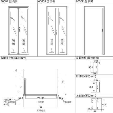 門尺寸